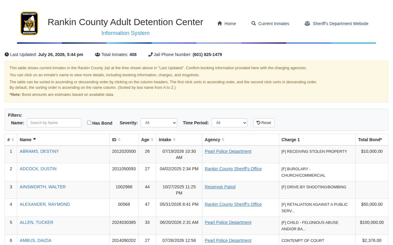 Rankin County current roster without a released inmate tab